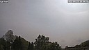 Wetter Vorschau