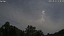 Wetter Vorschau