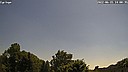 Wetter Vorschau