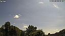 Wetter Vorschau