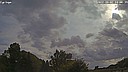 Wetter Vorschau