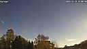 Wetter Vorschau