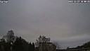 Wetter Vorschau