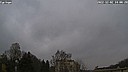 Wetter Vorschau