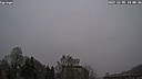 Wetter Vorschau