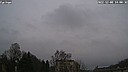 Wetter Vorschau