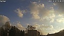 Wetter Vorschau