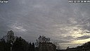 Wetter Vorschau