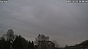 Wetter Vorschau