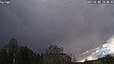 Wetter Vorschau