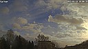 Wetter Vorschau