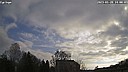 Wetter Vorschau