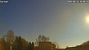 Wetter Vorschau