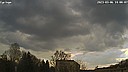 Wetter Vorschau