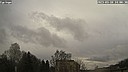 Wetter Vorschau