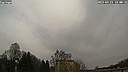 Wetter Vorschau