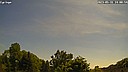 Wetter Vorschau