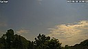 Wetter Vorschau