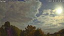 Wetter Vorschau