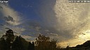 Wetter Vorschau