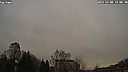 Wetter Vorschau