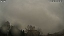 Wetter Vorschau