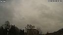 Wetter Vorschau