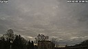 Wetter Vorschau