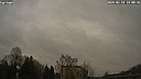 Wetter Vorschau