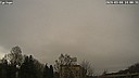 Wetter Vorschau