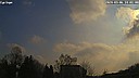 Wetter Vorschau
