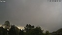 Wetter Vorschau