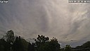 Wetter Vorschau