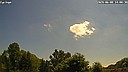 Wetter Vorschau
