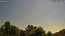 Wetter Vorschau