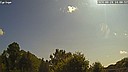 Wetter Vorschau