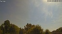 Wetter Vorschau