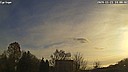 Wetter Vorschau