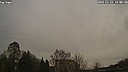 Wetter Vorschau