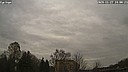 Wetter Vorschau