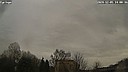 Wetter Vorschau