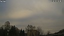 Wetter Vorschau