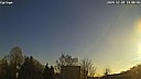 Wetter Vorschau