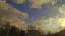 Wetter Vorschau