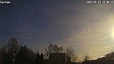 Wetter Vorschau