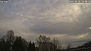 Wetter Vorschau