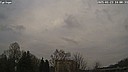 Wetter Vorschau