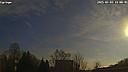 Wetter Vorschau