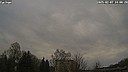 Wetter Vorschau