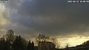 Wetter Vorschau
